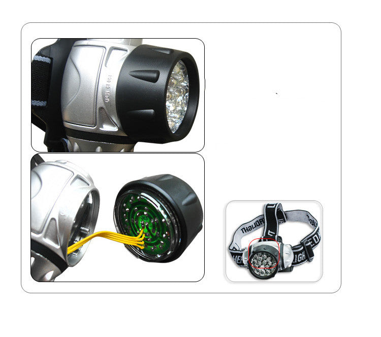 Outdoor Fishing Camping Equipment Glare Miner's Lamp Outdoor Riding Waterproof Glare Secondary image